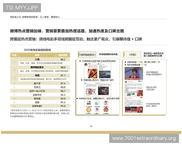 德胜娱乐城注册流程与新手指南帮助新玩家快速上手体验游戏乐趣 德胜娱乐城注册流程与新手指南帮助新玩家快速上手体验游戏乐趣