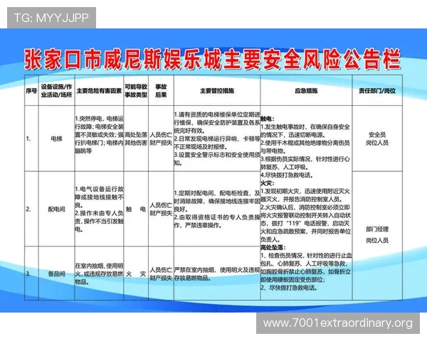 盈禾娱乐城安全保障措施详解让玩家放心畅玩每一场游戏